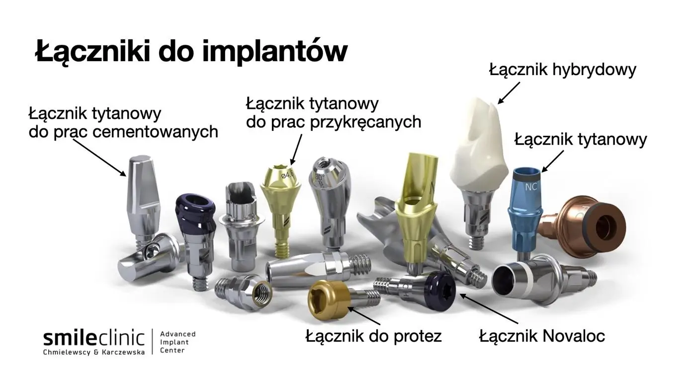 image4 Rodzaje łączników stosowanych w implantologii stomatologicznej: tytanowe, hybrydowe, do protez i systemu Novaloc